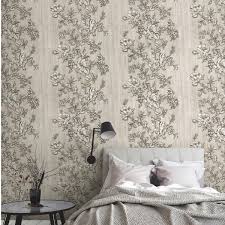 الغملاس للارضيات الخشبية وورق الجدران A Twitter اختيارك لجدار منزلك من الاشياء الاساسيه لنجاح مشروعك ورق الجدران من الخيارات المميزه جدا اسم لكتلوج Selction Https T Co Wmbrcts7zc