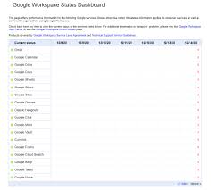 Mod google drive unlimited storage price malaysia google drive unlimited storage plan google drive unlimited storage photos google drive unlimited storage personal google drive unlimited storage. Update Google Services Suffer Serious Outages Gmail Calendar Drive And Youtube Are Down