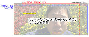 Facebookページやイベントの最適な画像サイズとは