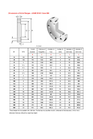 Dimensions Of Blind Flanges Asme B16 5 A519 4130 A519