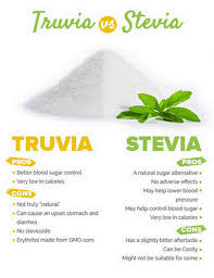 stevia vs truvia updated 2019