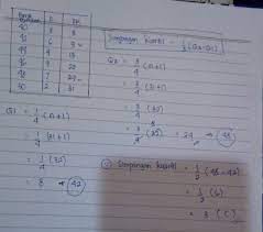 Jun 21, 2021 · d. Simpangan Kuartil Dari Tabel Berat Badan Brainly Co Id