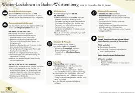 April, hatten sich bund und lände r erneut getroffen und über lockerungen der maßnahmen diskutiert. Die Aktuellsten Informationen Zum Thema Coronavirus Gemeinde Monchweiler Gemeinde Monchweiler
