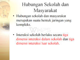 Antara kebaikan menceriakan persekitaran sekolah ialah sekolah akan kelihatan bersih dan cantik. Kps 3014 Pengurusan Pembelajaran Bab 13 Pengurusan Pembelajaran Sekolah Dan Persekitaran
