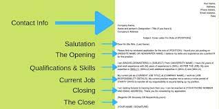 A job cover letter is a form of message that you write to (send/email) an employer in order to engage him, it's about how to write a professional statements for marketing yourself in the best way to. Cover Letter Sample Template With Cover Letter Writing Tips Imtips
