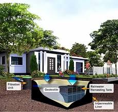 Matrix Tanks From Atlantis Water Management Underground Water Storage Tanks Water Storage Tanks Water Storage Water Management