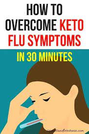Pin On Keto