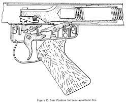 The gun was so ubiquitous that its name became all but a generic term for submachine gun. Sterling L2a3 The Armourers Bench