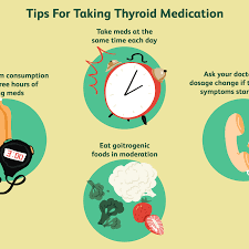 125 mg per 5 ml, 250 mg per 5 ml How To Properly Take Your Thyroid Medication