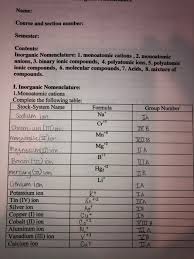 Try to remember, you always have to care for your child with amazing care, compassion and affection. Solved Please Help Me Fill This Out Correctly Its An Exe Chegg Com