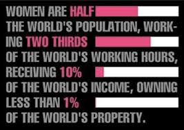 Pin By Madison Marquardt On Woke Feminism Intersectional Feminism World
