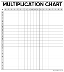 Master times tables from one to twelve is so easy with these multiplication tables pdf. Free Multiplication Chart Printable Paper Trail Design