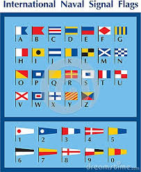 Black And White Checkered Flag Meaning Beach Stock Vector Signal Flags Nautical Signal Flags Nautical Flags