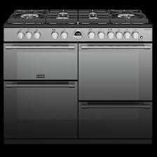 range cookers: electric, gas & dual