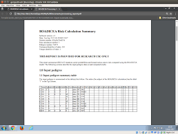Boadicea Web Application Centre For Cancer Genetic Epidemiology