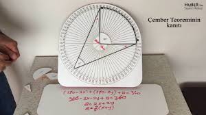 Cemberde Aci Teoreminin Ispati Angles Within Circles Matematik Egitim Tasarim