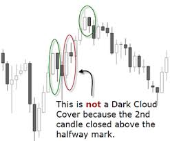 We did not find results for: How To Read Forex Candlestick Patterns