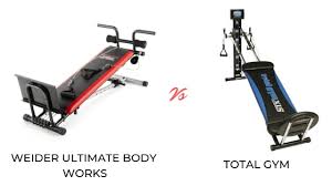 weider ultimate body works vs total gym best comparison review