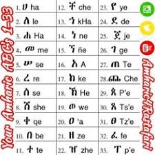 7 pronunciation of each amharic alphabet. 28 Amharic Alphabet áŠá‹°áˆ Fidel Feedel Ideas Alphabet Amharic Language Alphabet Magnets