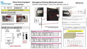 The smaller wholesale chinese websites like banggood and light in the box offer a lot more services to the wholesaler. Buying China Wholesale Clothes Market Factory Supplier Custom Made