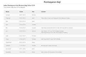 Dengan aplikasi tarikh gaji 2019 anda tidak tertungu tunggu bila gaji nak keluar. Gaji Kerajaan 2019