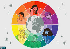 He later expanded his list of basic emotions to include such things as pride, shame, embarrassment, and. Color Emotion Connections Often Cross Borders And Cultures Study Finds