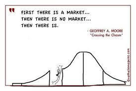 Geoffrey A Moore Quote Crossing The Chasm Www