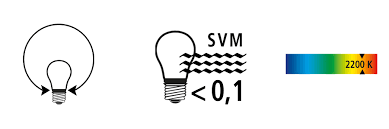 Packaging labels and recycling symbols are now appearing on lots of everyday items, and help us to identify how different types of packaging can be recycled. Led Packaging Technical Signs And Symbols Segula Gmbh