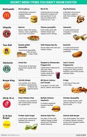 Pin On Copycat Recipes