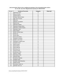 0%0% found this document useful, mark this document as useful. Legea 193 Din 2000 Actualizata