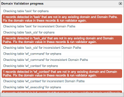 Validate Domain Hierarchy Servicenow Docs