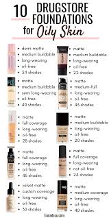 10 Best Drugstore Foundations For Oily Skin Stay Shine Free All Day Liana Desu Foundation For Oily Skin Best Drugstore Matte Foundation Skin Makeup