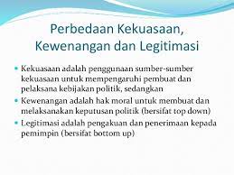 Selain mendapatkan pahala, kamu akan mengetahui kebesaran dan kekuasaan allah swt. Kekuasaan Kewenangan Dan Legitimasi Politik