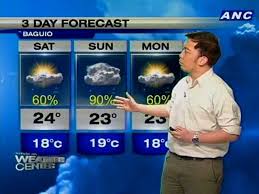 The most accurate oklahoma weather forecast, radar, current conditions, warnings and road conditions from news 9s david payne and the kwtv weather team for the oklahoma city metro area. Weather Forecast For The Last Days Of 2012 Youtube