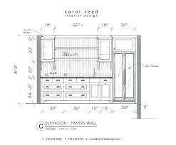 standard cabinet dimensions standard