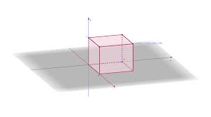 Tọa độ 3D – GeoGebra