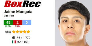 BoxRec: Jaime Munguia
