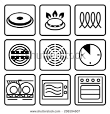 Why is it important to know if pans are oven safe? Are Pyrex Dishes Oven Safe Quora