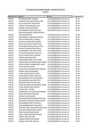 Se vedkommendes skakrating, følge deres bedste partier og udfordr til et parti. Google Id Moe Pelajar Ipgktb Pages 1 15 Flip Pdf Download Fliphtml5