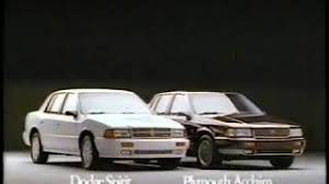 Image result for Bright White 1991 Acclaim