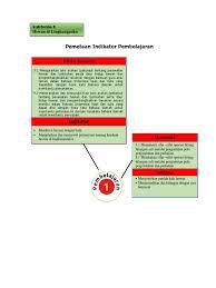79%(14)79% found this document useful (14 votes). Rpp Kelas 5 Tunarungu
