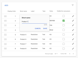 Inline Editing Inline Name Labels Short Names