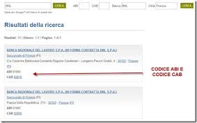 The bic codes below belong to unicredit spa bank and/or any of its branches across all countries and cities in the world. Codice Bic Unicredit Banca Treviso