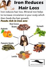 Leafy inexperienced greens are probably the greatest meals teams for hair progress. 10 Methods To Increase The Growth Of Your Hair Beautyzoomin Healthy Hair Food Hair Food Reduce Hair Loss