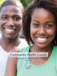 Community Health Counts: Sinai Community Health Survey 2017