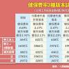 注意事項： 自然人ic卡pin碼(既密碼)輸入三次以上錯誤，即造成ic卡鎖卡，請至內政部憑證管理中心\『憑證作業』\『鎖卡解碼』重新設定新的pin碼。 copyright 2008 勞動部勞工保險局版權所有 建議使用 1024x768. Https Encrypted Tbn0 Gstatic Com Images Q Tbn And9gctsiy9jbfl9ubhe5mwnksb21gjqs2 Xmn0vpnxqp2ska5pjtpnj Usqp Cau