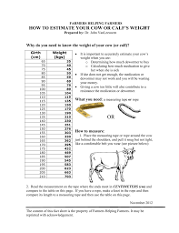 Userfiles Fhf Weight Chart Cow