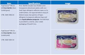 Topclosure Product Profile