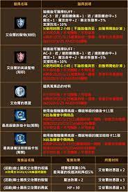 What does this mean 天将降大任于斯人也，必先苦其心志，劳其筋骨，饿其体肤，空乏其身，行拂乱其所为 what does this mean 天将降大任于斯人也，必先苦其心志，劳其筋骨，饿其体肤，空乏其身，行拂乱其所为. å¤©å ‚m å°ç‰ˆ 1 29 æ›´æ–° æ–°æ˜¥å¤§ä½œæˆ° å®ˆè­·å¥‡å²©æ' åš´å†¬åŒ… æœ€é«˜ç´šè®Šèº«ç®± è‰¾ä¾çˆ¾è–ç‰©ç®± å¤ä»Šå°æ•™å®¤ ç—žå®¢é‚¦