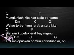 Mungkinkah Lirik Melepaskan Persamaan